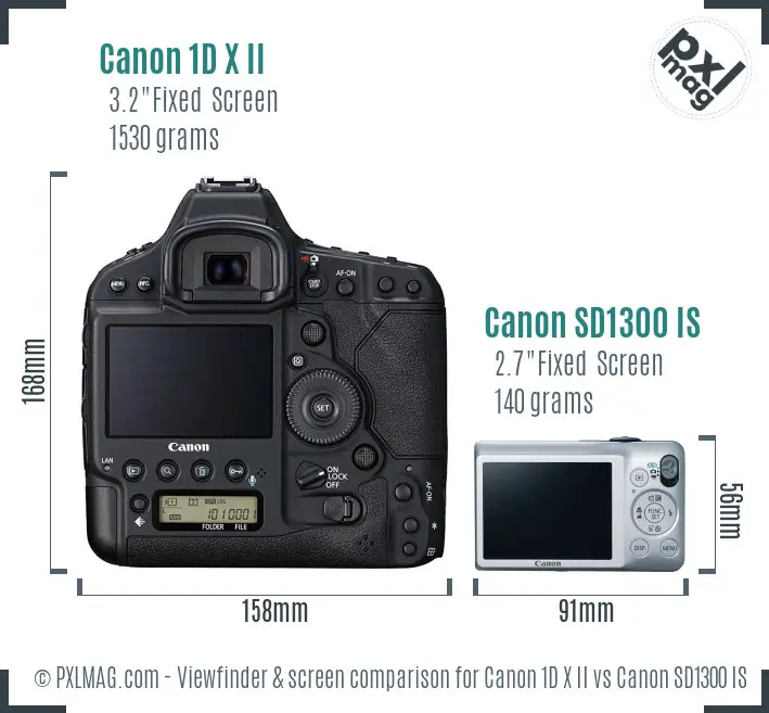Canon 1D X II vs Canon SD1300 IS Screen and Viewfinder comparison Canon 1D X II vs Canon SD1300 IS Screen and Viewfinder comparison