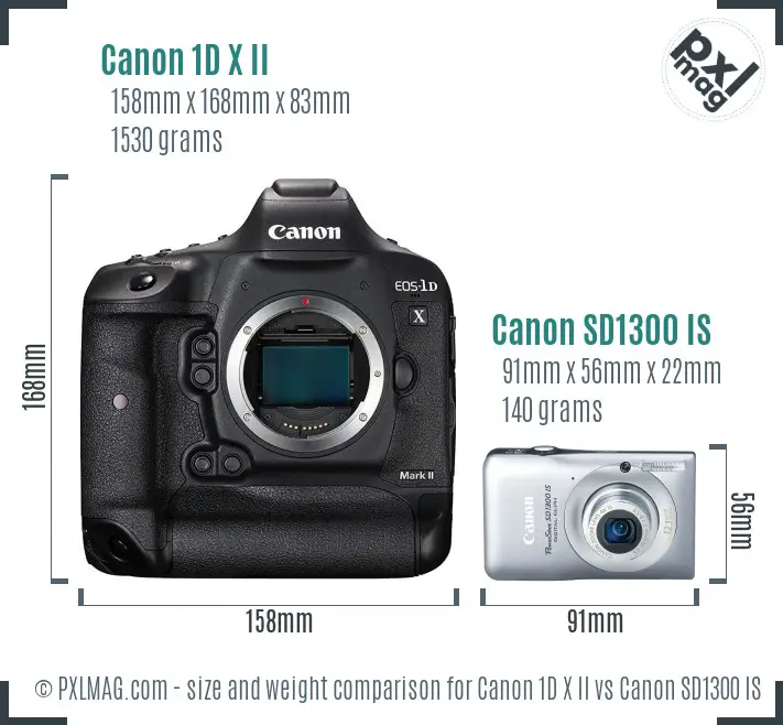 Canon 1D X II vs Canon SD1300 IS size comparison Canon 1D X II vs Canon SD1300 IS size comparison