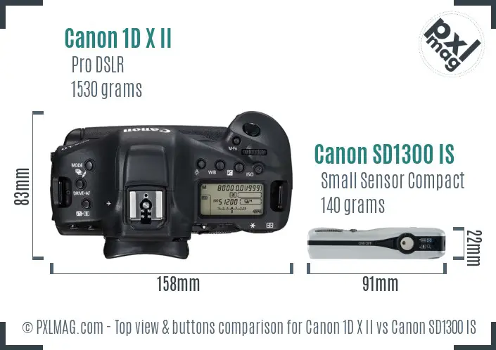 Canon 1D X II vs Canon SD1300 IS top view buttons comparison Canon 1D X II vs Canon SD1300 IS top view buttons comparison