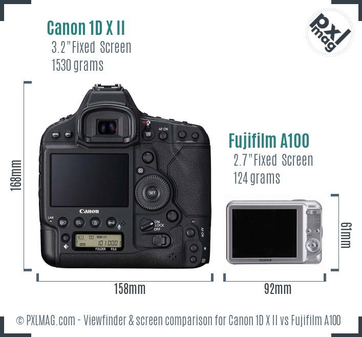 Canon 1D X II vs Fujifilm A100 Screen and Viewfinder comparison