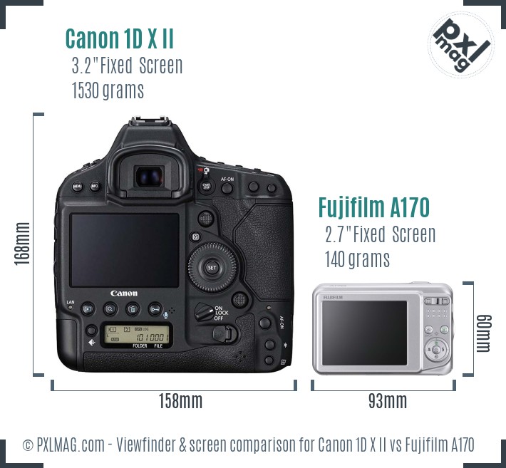 Canon 1D X II vs Fujifilm A170 Screen and Viewfinder comparison