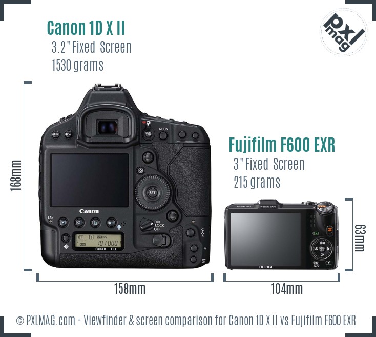 Canon 1D X II vs Fujifilm F600 EXR Screen and Viewfinder comparison
