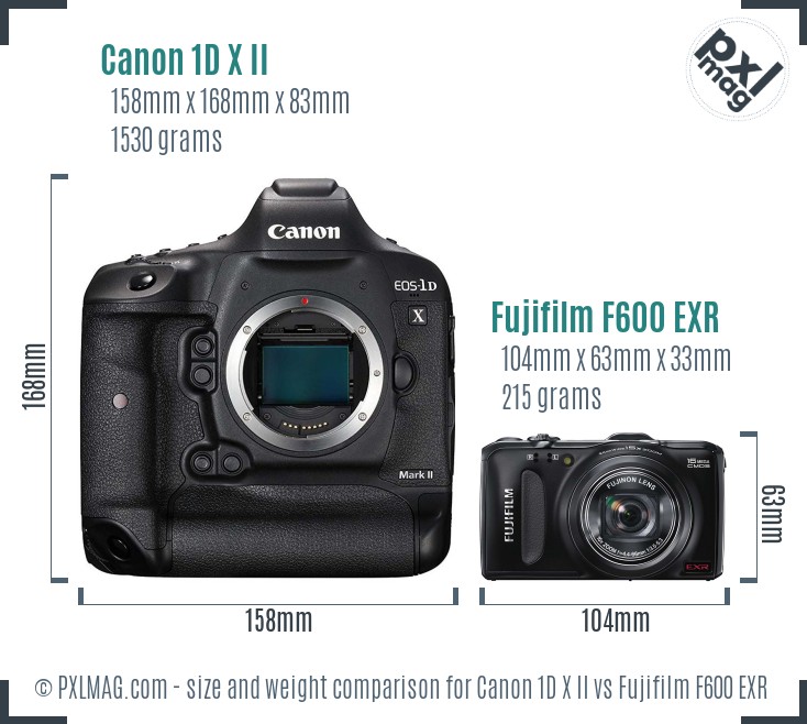 Canon 1D X II vs Fujifilm F600 EXR size comparison