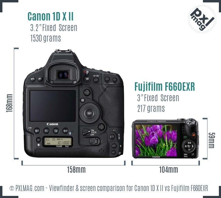 Canon 1D X II vs Fujifilm F660EXR Screen and Viewfinder comparison