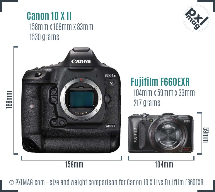 Canon 1D X II vs Fujifilm F660EXR size comparison