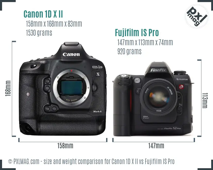 Canon 1D X II vs Fujifilm IS Pro size comparison