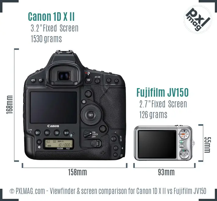 Canon 1D X II vs Fujifilm JV150 Screen and Viewfinder comparison