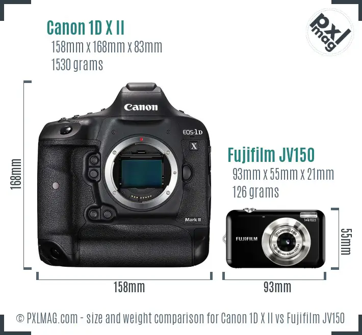 Canon 1D X II vs Fujifilm JV150 size comparison