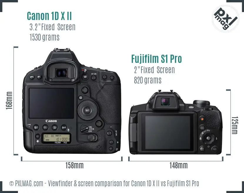 Canon 1D X II vs Fujifilm S1 Pro Screen and Viewfinder comparison