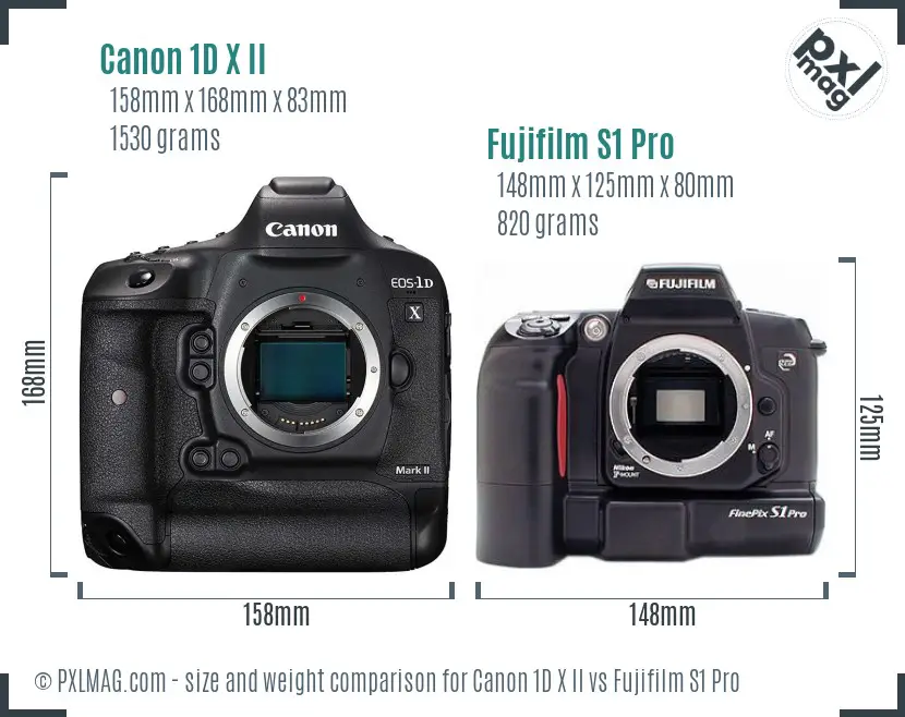 Canon 1D X II vs Fujifilm S1 Pro size comparison