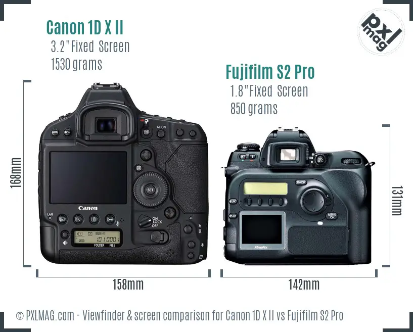 Canon 1D X II vs Fujifilm S2 Pro Screen and Viewfinder comparison
