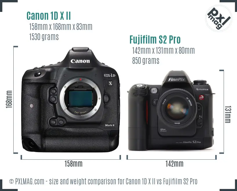 Canon 1D X II vs Fujifilm S2 Pro size comparison