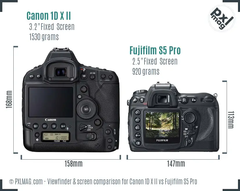 Canon 1D X II vs Fujifilm S5 Pro Screen and Viewfinder comparison