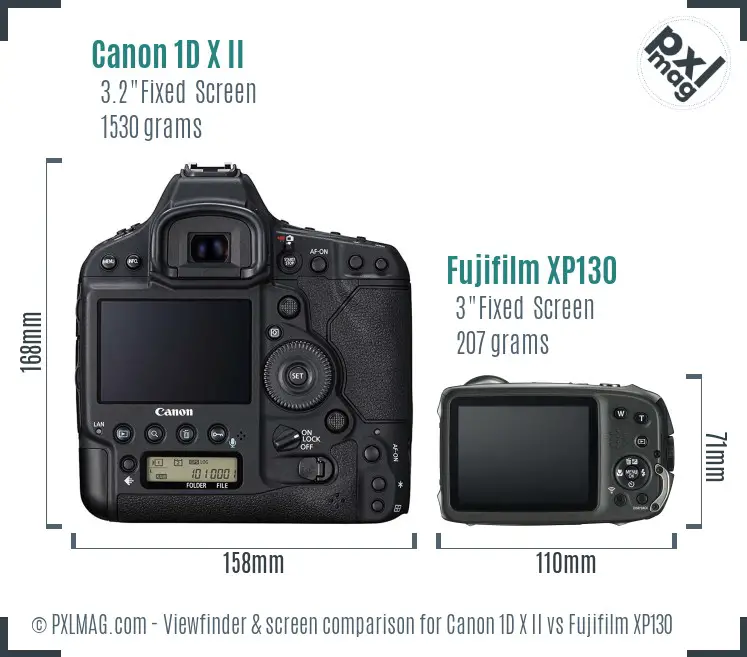Canon 1D X II vs Fujifilm XP130 Screen and Viewfinder comparison