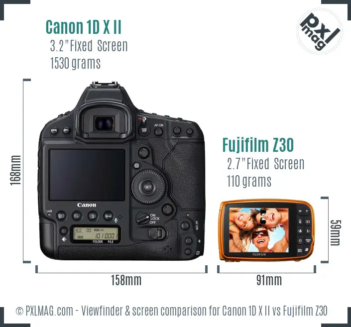 Canon 1D X II vs Fujifilm Z30 Screen and Viewfinder comparison