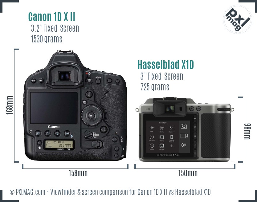 Canon 1D X II vs Hasselblad X1D Screen and Viewfinder comparison