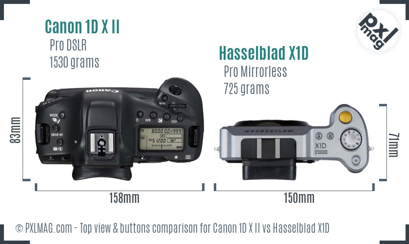 Canon 1D X II vs Hasselblad X1D top view buttons comparison