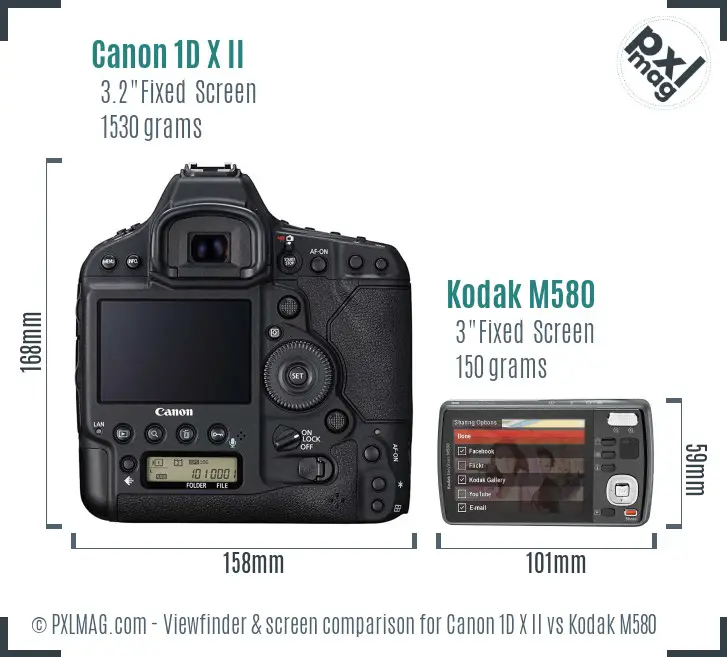 Canon 1D X II vs Kodak M580 Screen and Viewfinder comparison