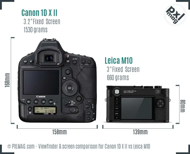 Canon 1D X II vs Leica M10 Screen and Viewfinder comparison