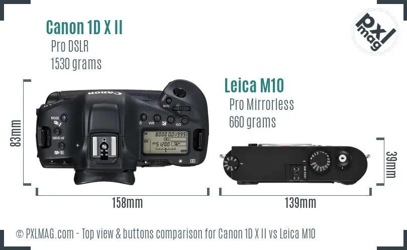 Canon 1D X II vs Leica M10 top view buttons comparison