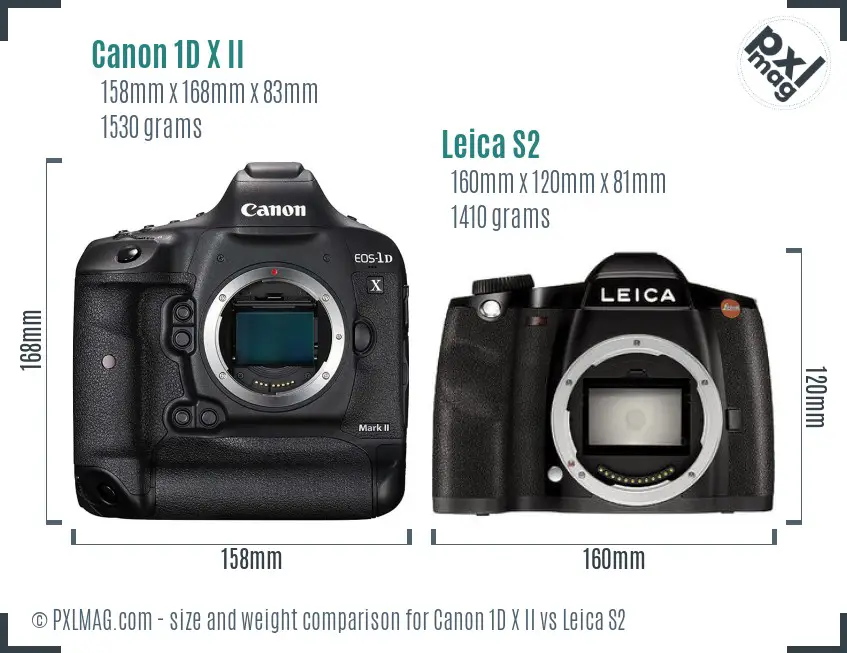 Canon 1D X II vs Leica S2 size comparison