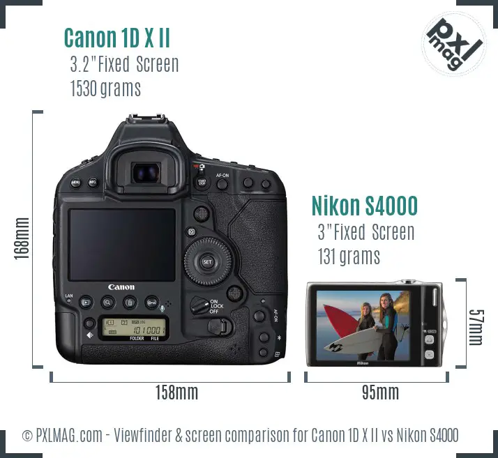 Canon 1D X II vs Nikon S4000 Screen and Viewfinder comparison