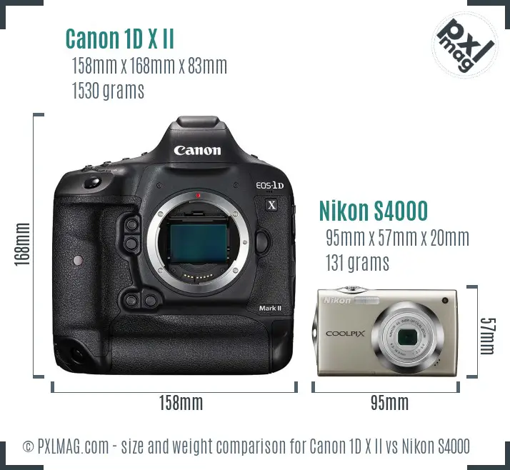 Canon 1D X II vs Nikon S4000 size comparison