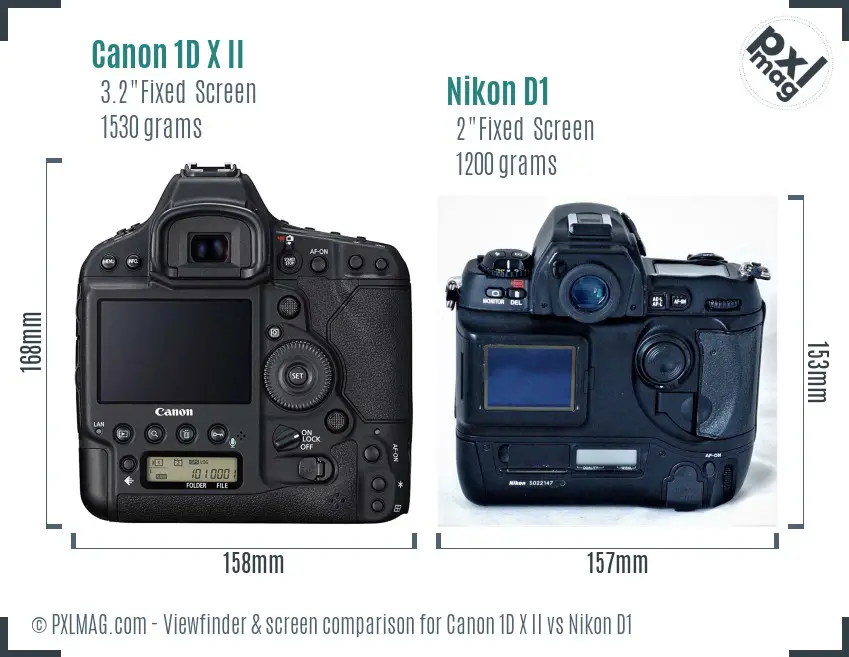 Canon 1D X II vs Nikon D1 Screen and Viewfinder comparison
