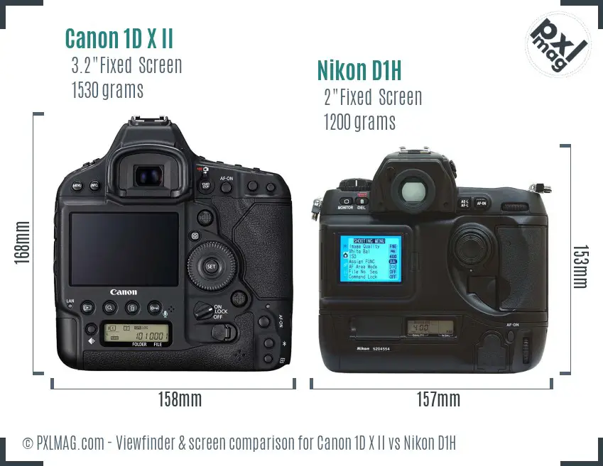 Canon 1D X II vs Nikon D1H Screen and Viewfinder comparison
