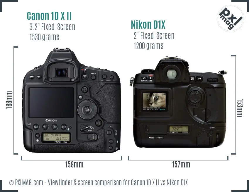 Canon 1D X II vs Nikon D1X Screen and Viewfinder comparison