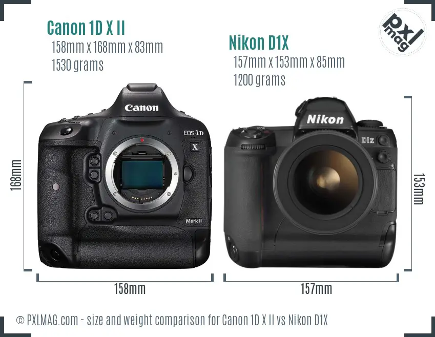 Canon 1D X II vs Nikon D1X size comparison