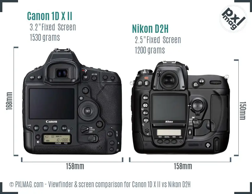 Canon 1D X II vs Nikon D2H Screen and Viewfinder comparison