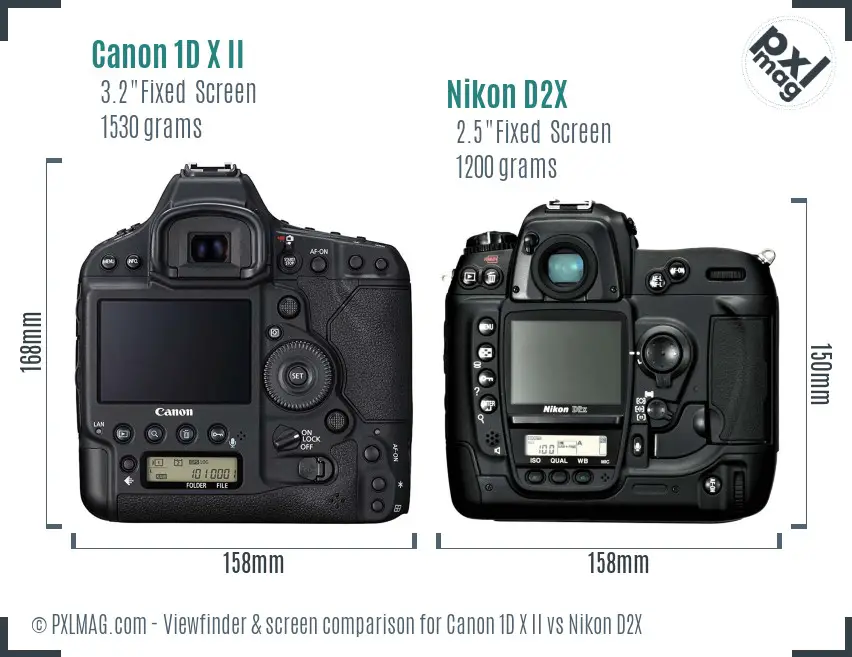 Canon 1D X II vs Nikon D2X Screen and Viewfinder comparison