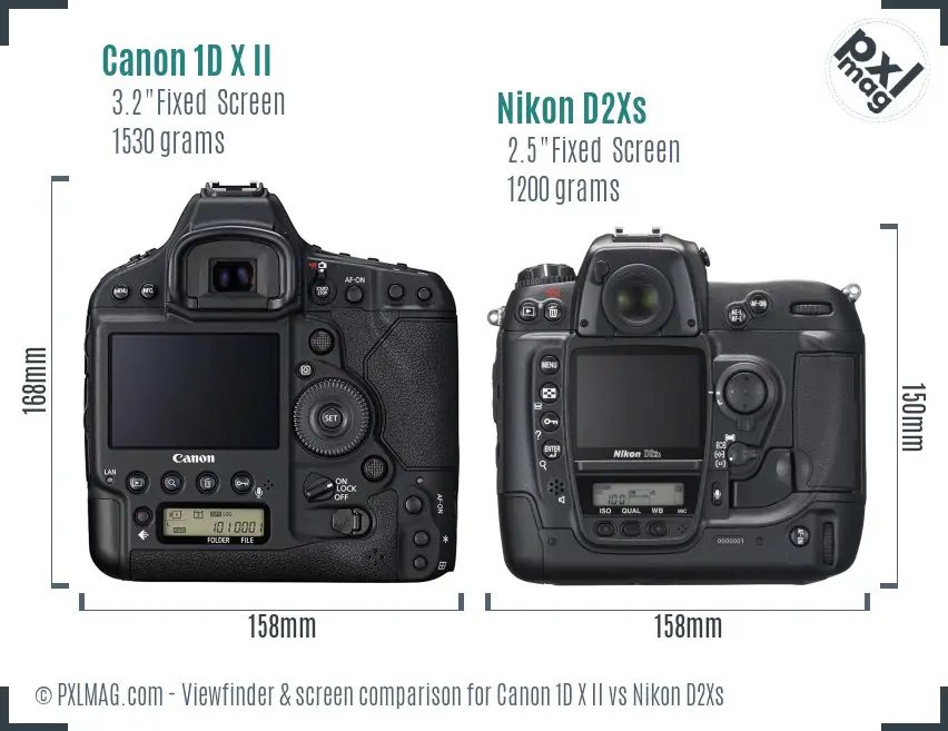 Canon 1D X II vs Nikon D2Xs Screen and Viewfinder comparison