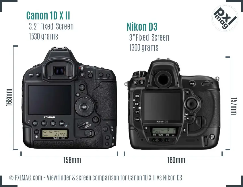 Canon 1D X II vs Nikon D3 Screen and Viewfinder comparison