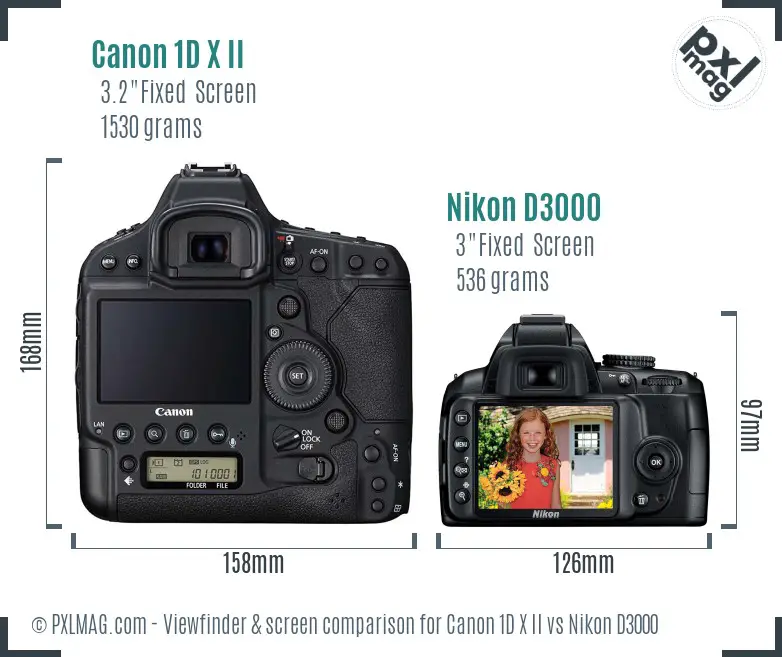 Canon 1D X II vs Nikon D3000 Screen and Viewfinder comparison
