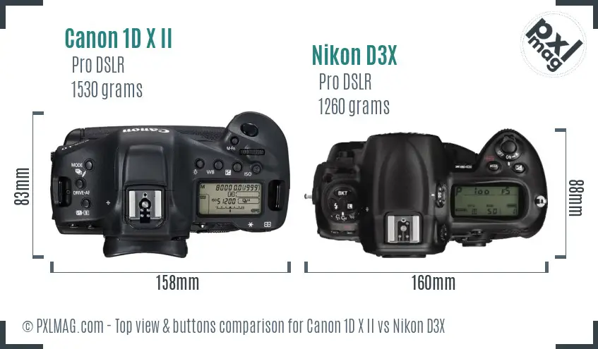 Canon 1D X II vs Nikon D3X top view buttons comparison