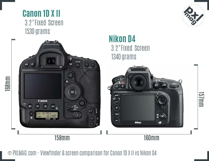 Canon 1D X II vs Nikon D4 Screen and Viewfinder comparison