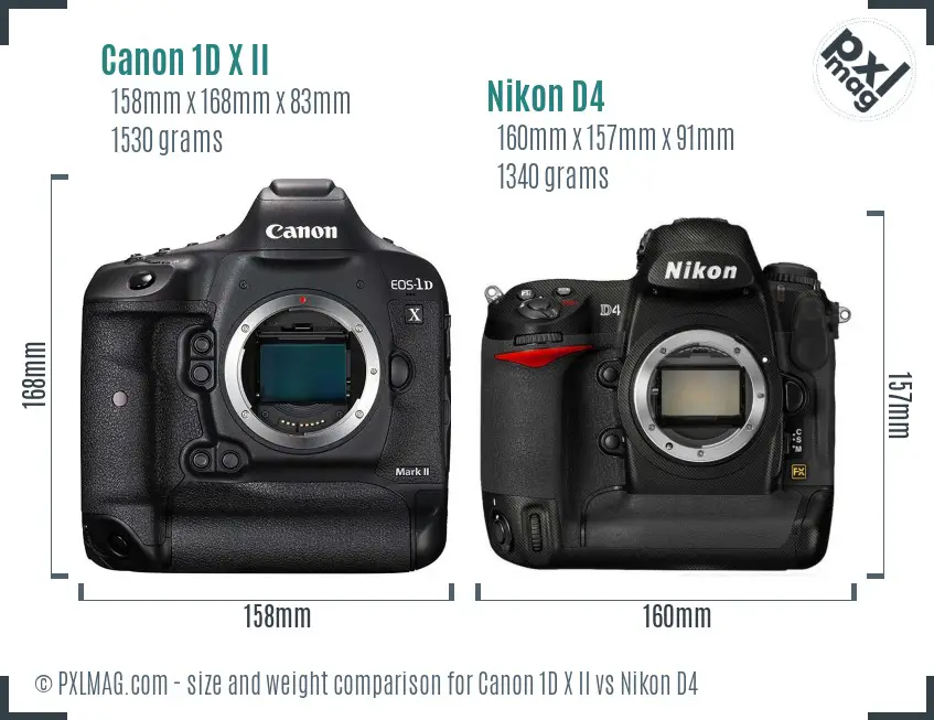Canon 1D X II vs Nikon D4 size comparison