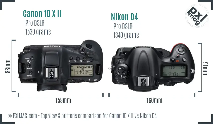 Canon 1D X II vs Nikon D4 top view buttons comparison
