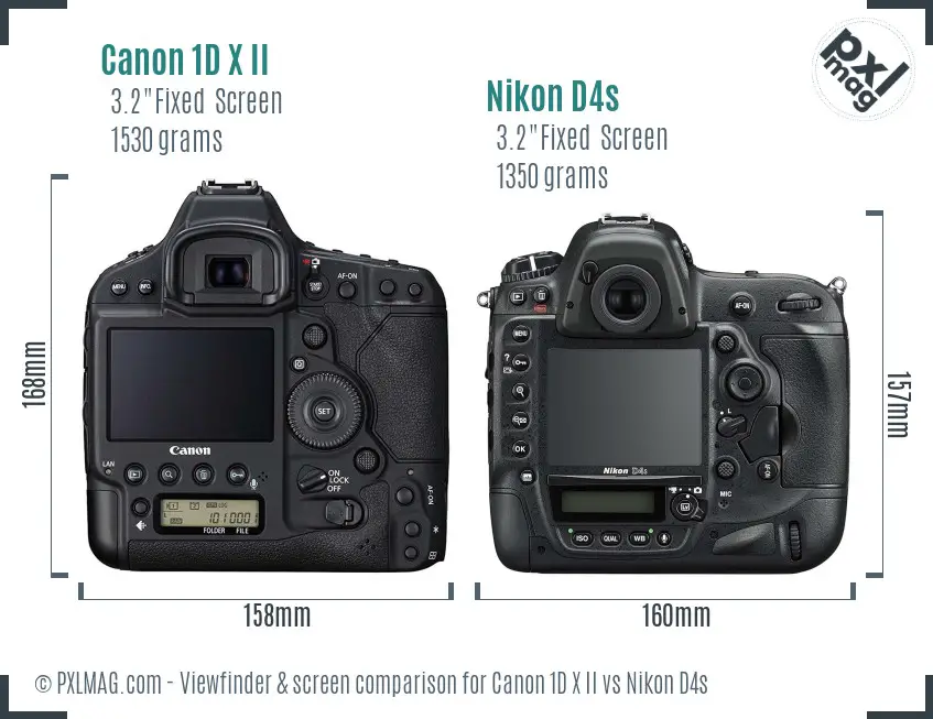 Canon 1D X II vs Nikon D4s Screen and Viewfinder comparison