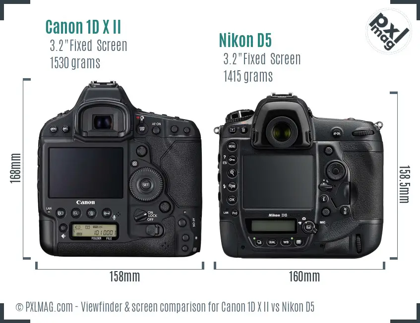 Canon 1D X II vs Nikon D5 Screen and Viewfinder comparison