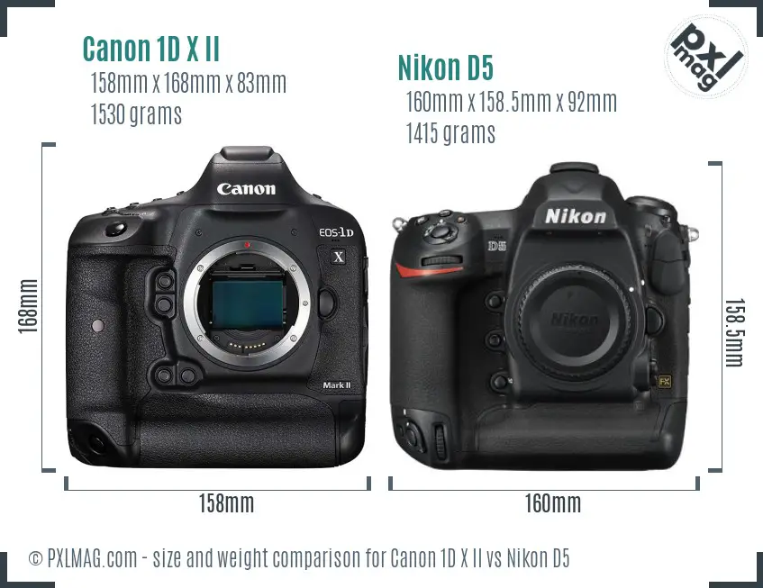 Canon 1D X II vs Nikon D5 size comparison