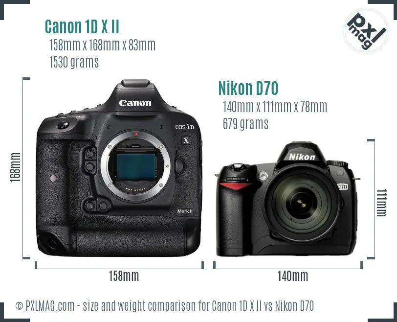 Canon 1D X II vs Nikon D70 size comparison