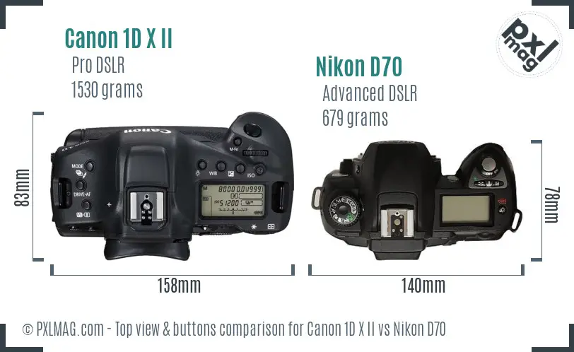 Canon 1D X II vs Nikon D70 top view buttons comparison