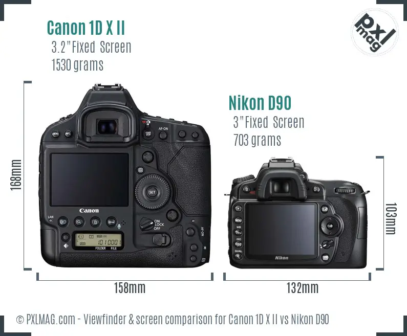 Canon 1D X II vs Nikon D90 Screen and Viewfinder comparison
