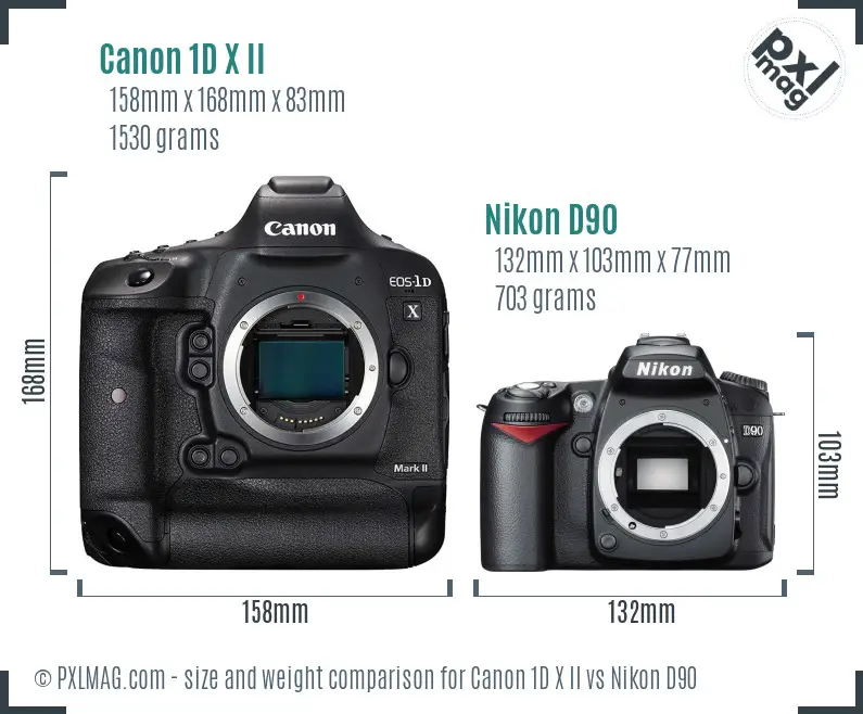 Canon 1D X II vs Nikon D90 size comparison