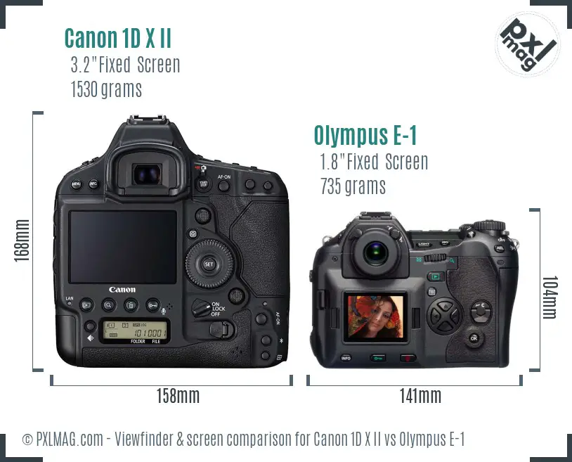 Canon 1D X II vs Olympus E-1 Screen and Viewfinder comparison