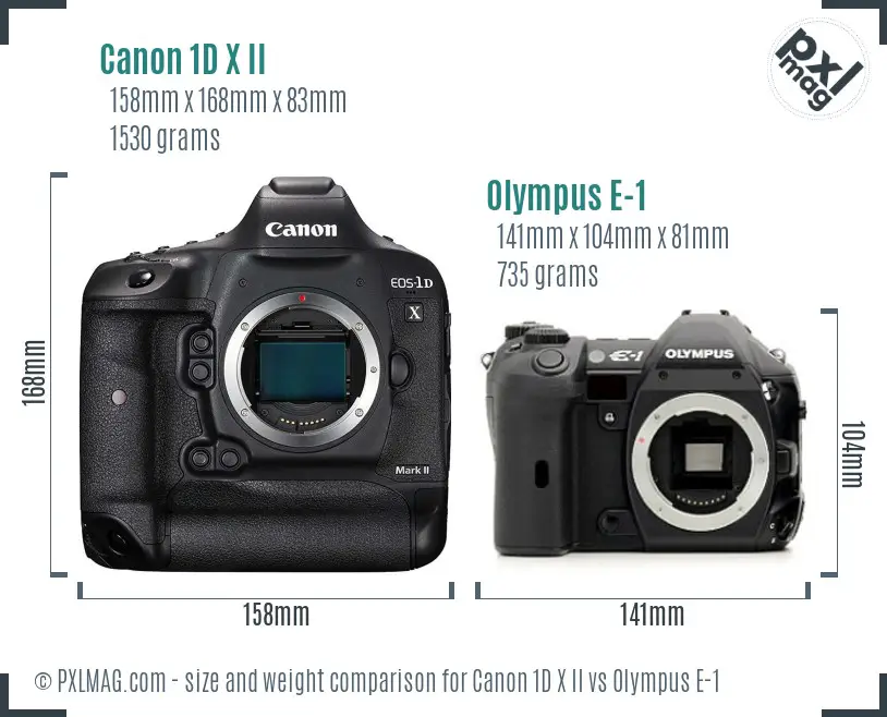 Canon 1D X II vs Olympus E-1 size comparison