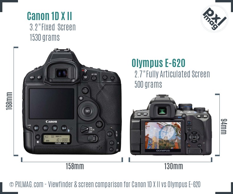 Canon 1D X II vs Olympus E-620 Screen and Viewfinder comparison